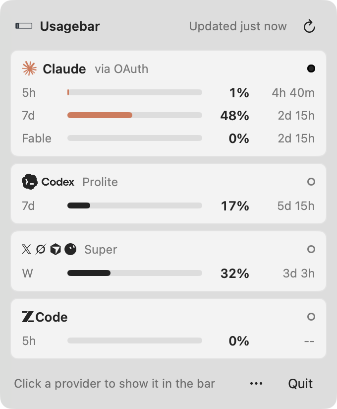 Usagebar panel showing Claude Code, Codex, Cursor and z.ai usage limits with reset times